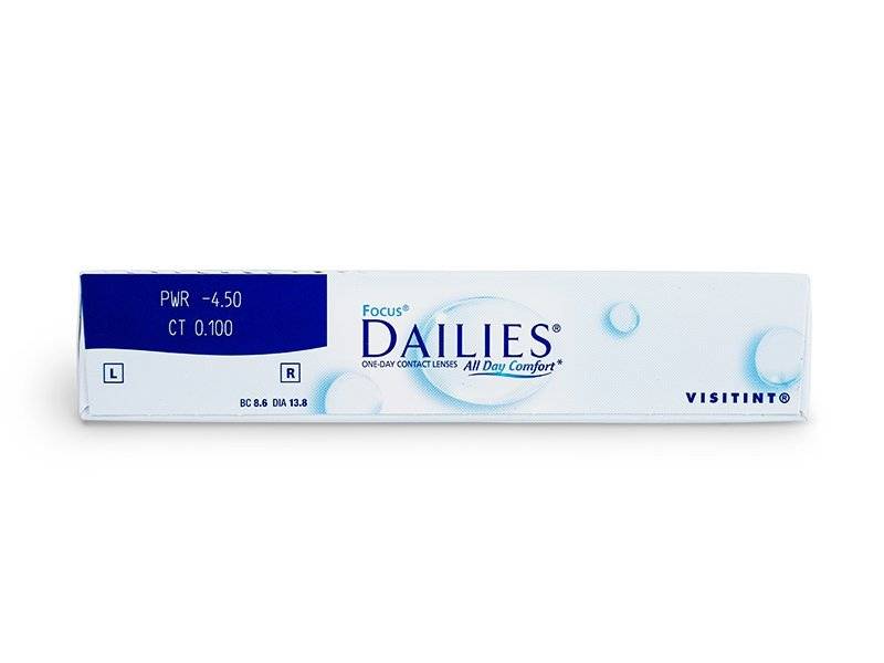 Dailies All Day Comfort - 90 lenzen